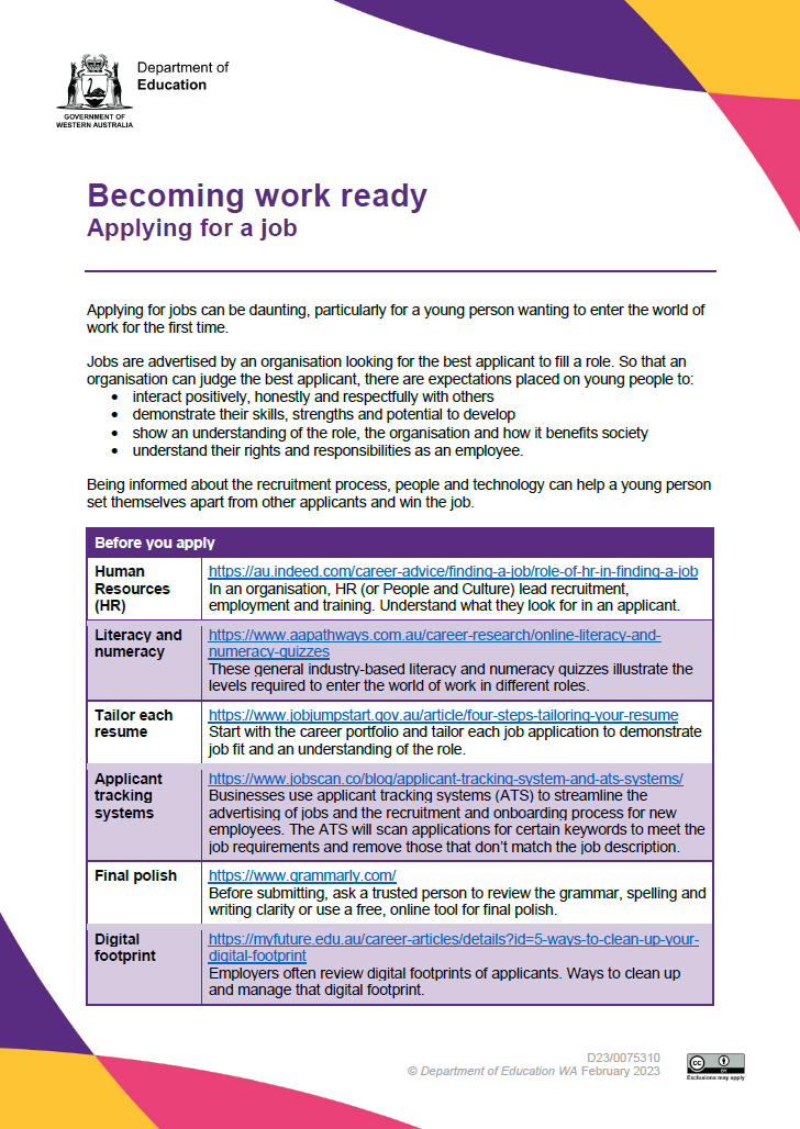 Becoming Work Ready | Education Resources